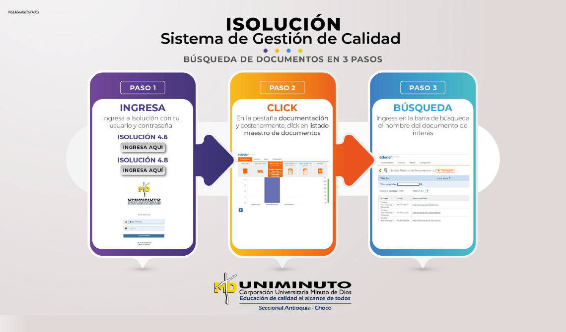 Sistema de Gestión de Calidad