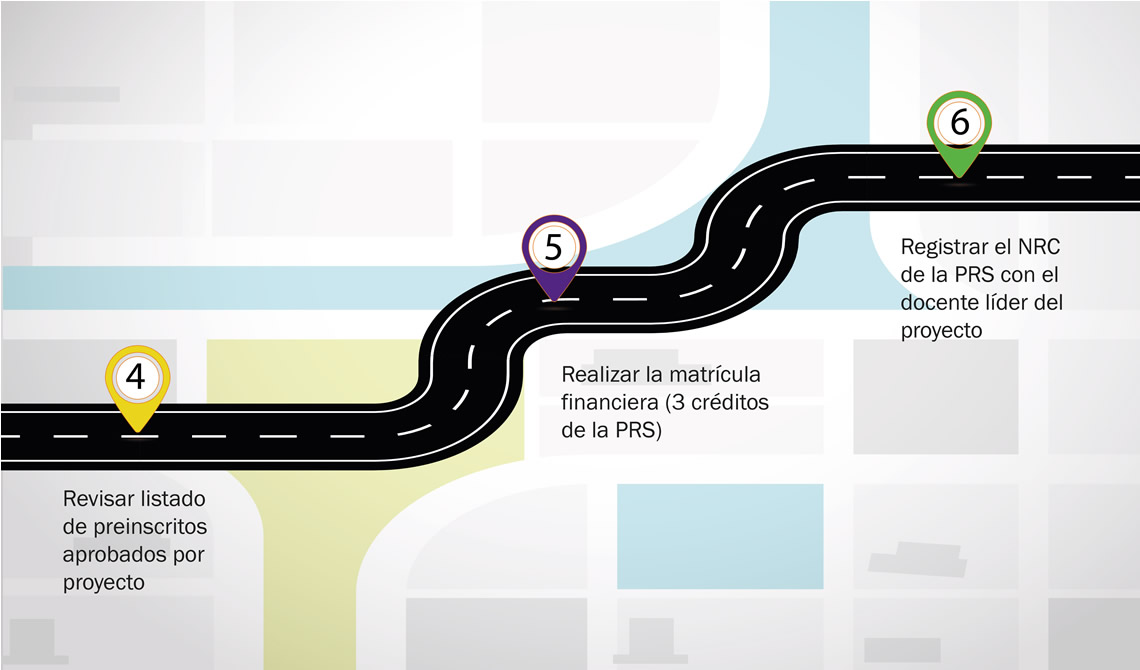 RUTA PRÁCTICA EN RESPONSABILIDAD SOCIAL 2