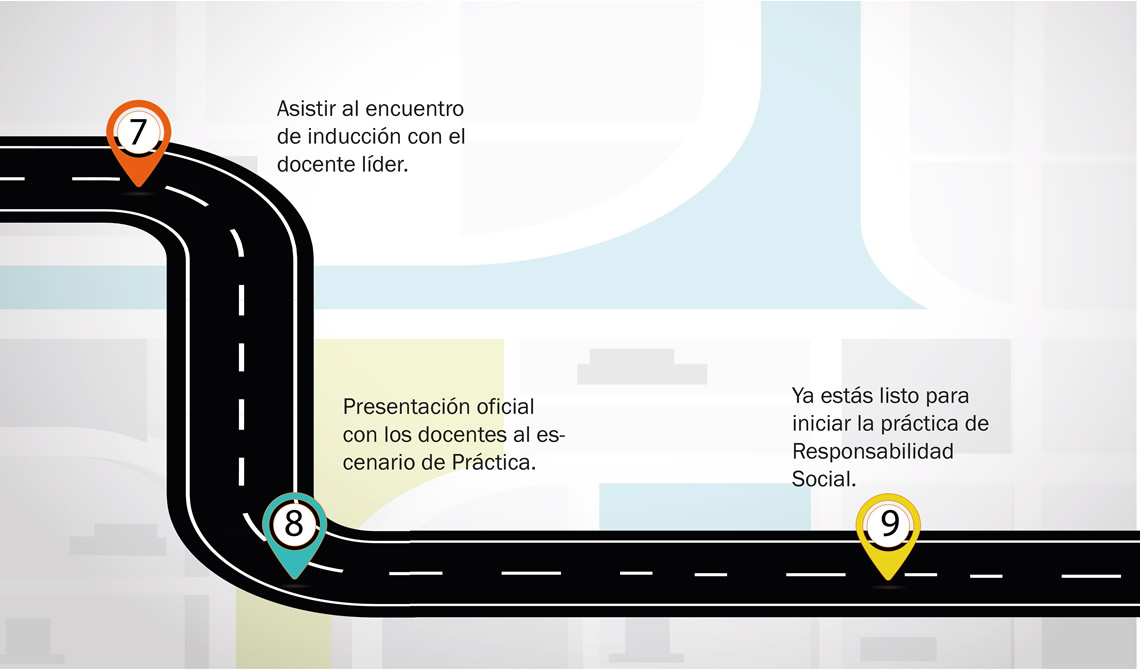 RUTA PRÁCTICA EN RESPONSABILIDAD SOCIAL 3