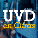 Periodo 2019 -40 -45 -50 RUVD en cifras