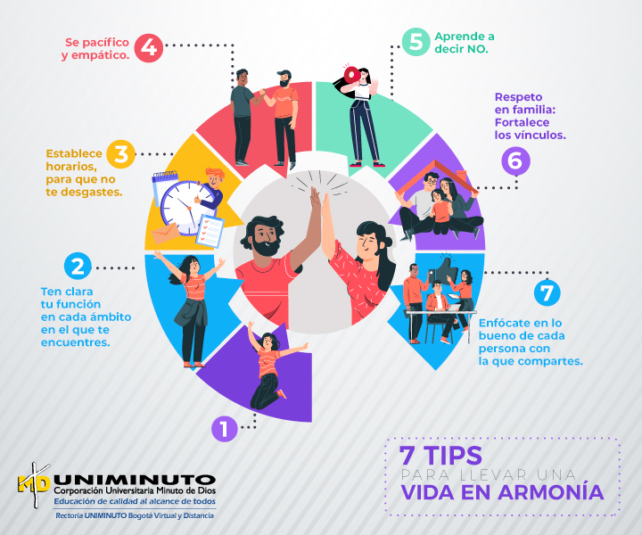 ¿Cómo llevar tu vida en armonía?