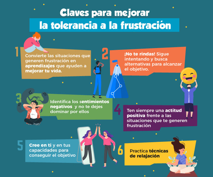 Mejora la tolerancia a la frustración