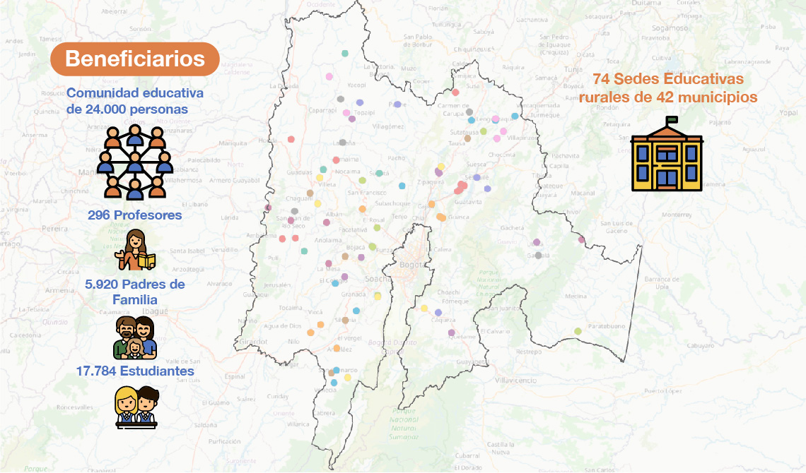 Mapa de beneficiarios del proyecto innovación educativa en cundinamarca