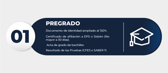 Documentación Requerida