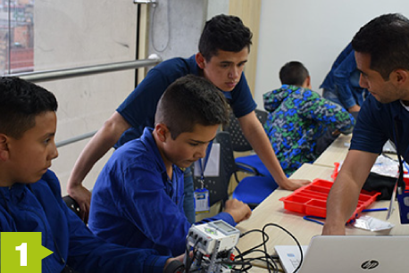 Gestión integral de proyectos de Ciencia, Tecnología e Innovación pcis