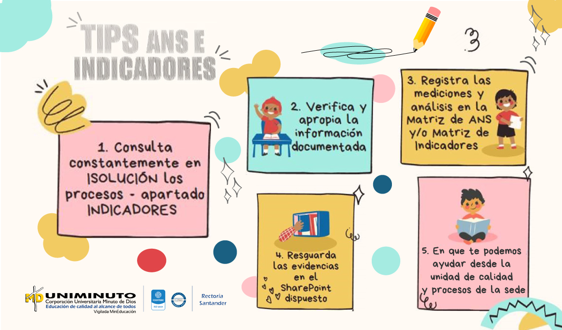 Tips ANS e Indicadores