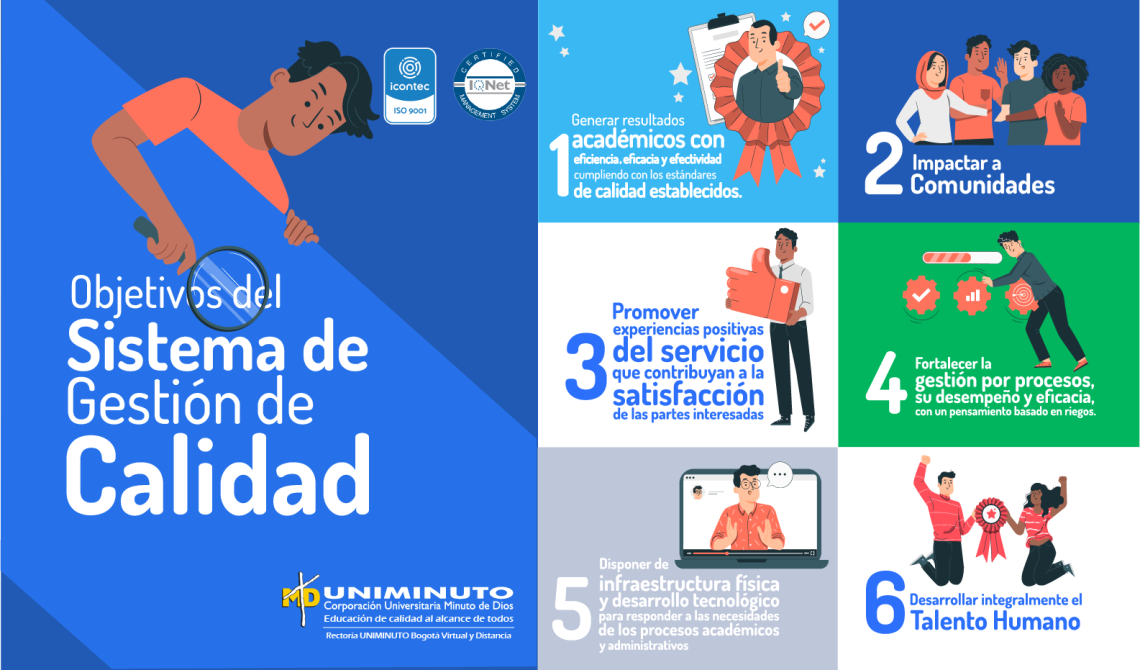 Divulgación de la política de calidad y los Objetivos