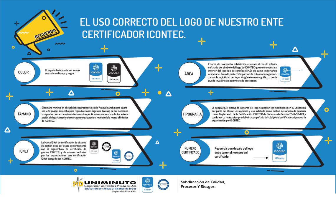 El uso correcto del logo de nuestro ente certificador icontec.