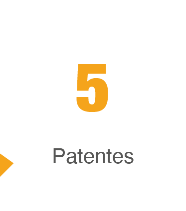 Patentes uniminuto