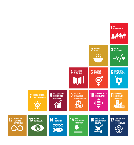 Seguimiento y monitoreo de aportes a los objetivos de desarrollo sostenible