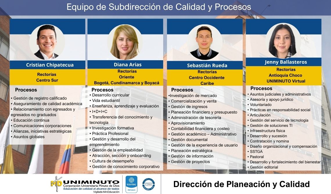 Equipo de subdirección de calidad y procesos 