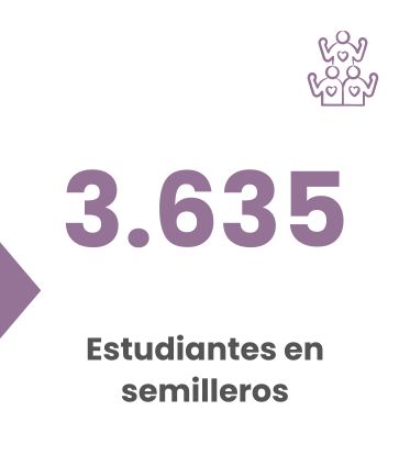Estudiantes en semilleros