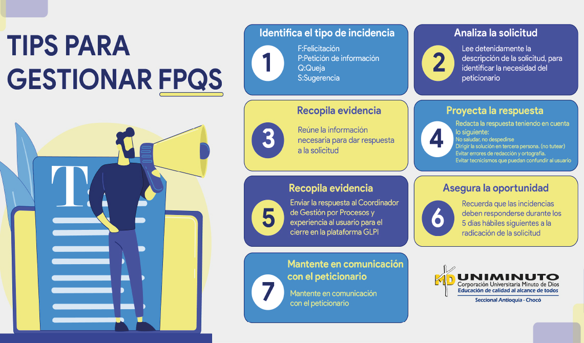 Tips de calidad FPQS