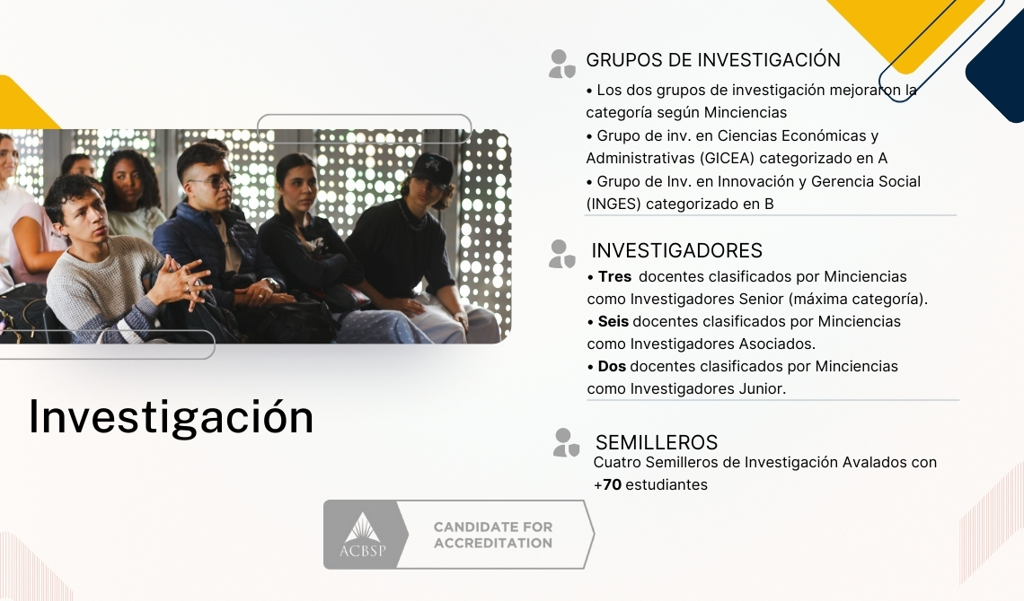 Investigación 