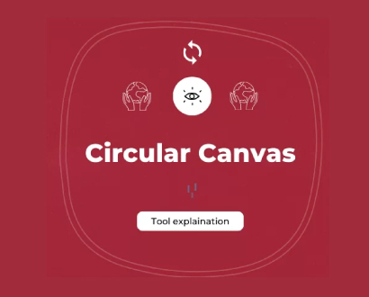 ¡Business model canvas!