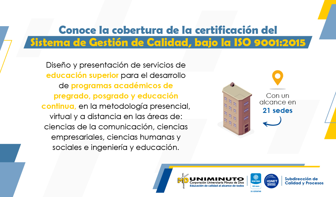 Cobertura de la certificación