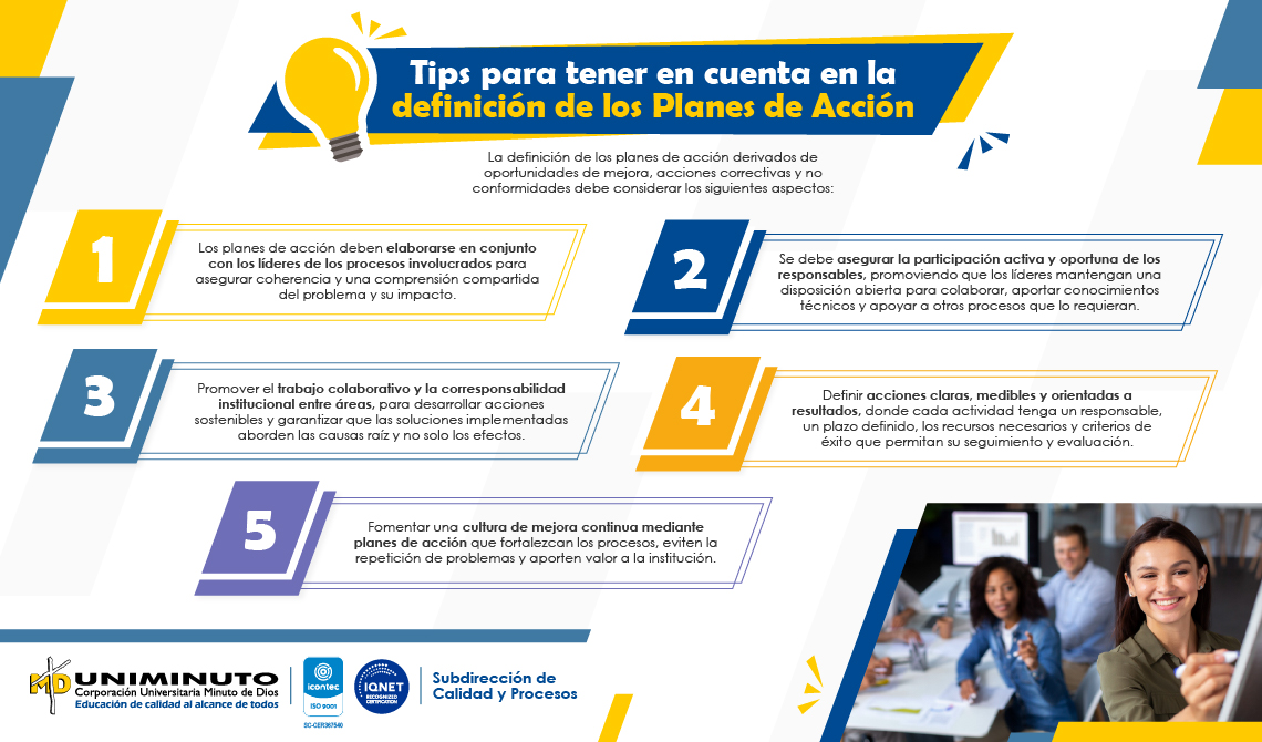 Tips definición Planes de Acción