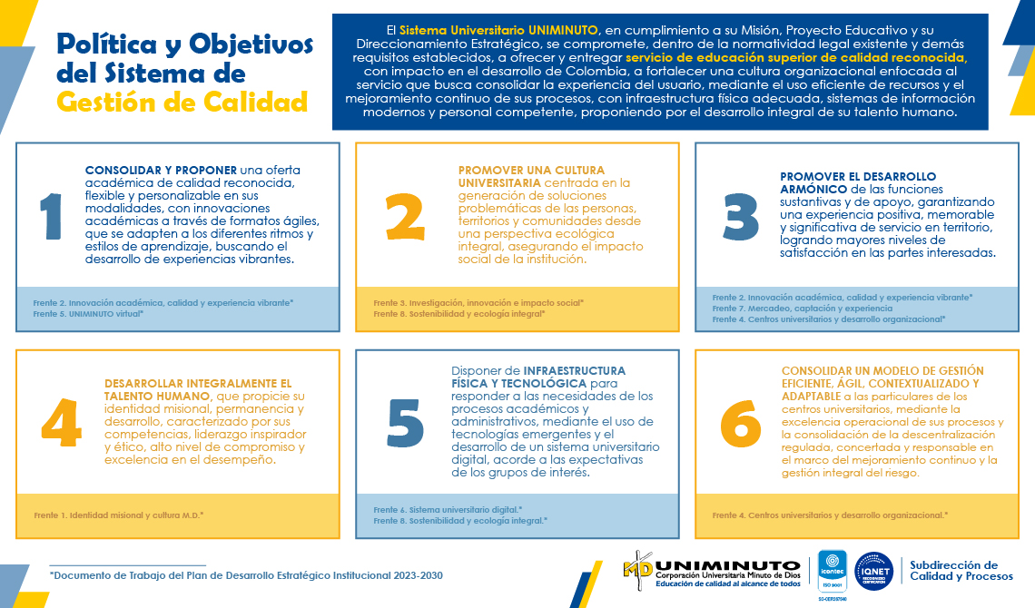 Políticas de calidad