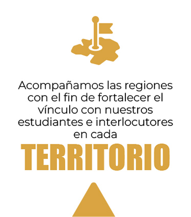 Huella regional