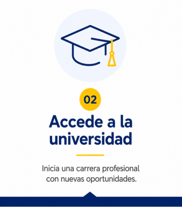 Accede a la universidad 