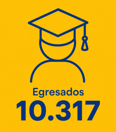 Egresados