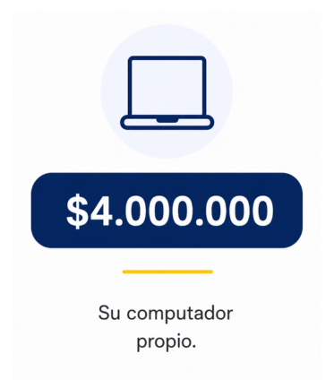 Computador 