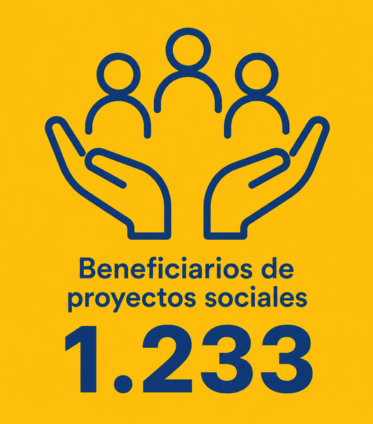 Beneficiarios de proyectos sociales