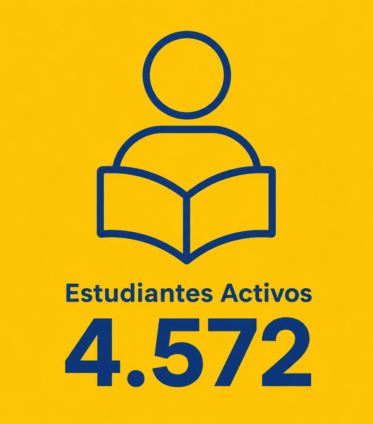 Estudiantes Activos