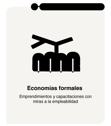 Economías formales DISBo
