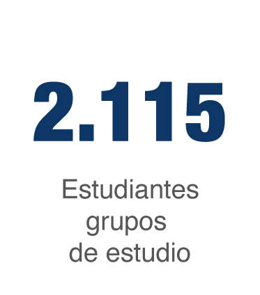 Estudiantes grupos  de estudio UNIMINUTO