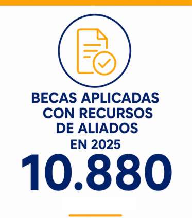 Becas Aplicadas