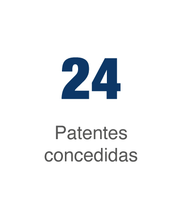 Patentes concedidas UNIMINUTO