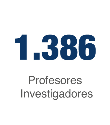 Profesores Investigadores UNIMINUTO