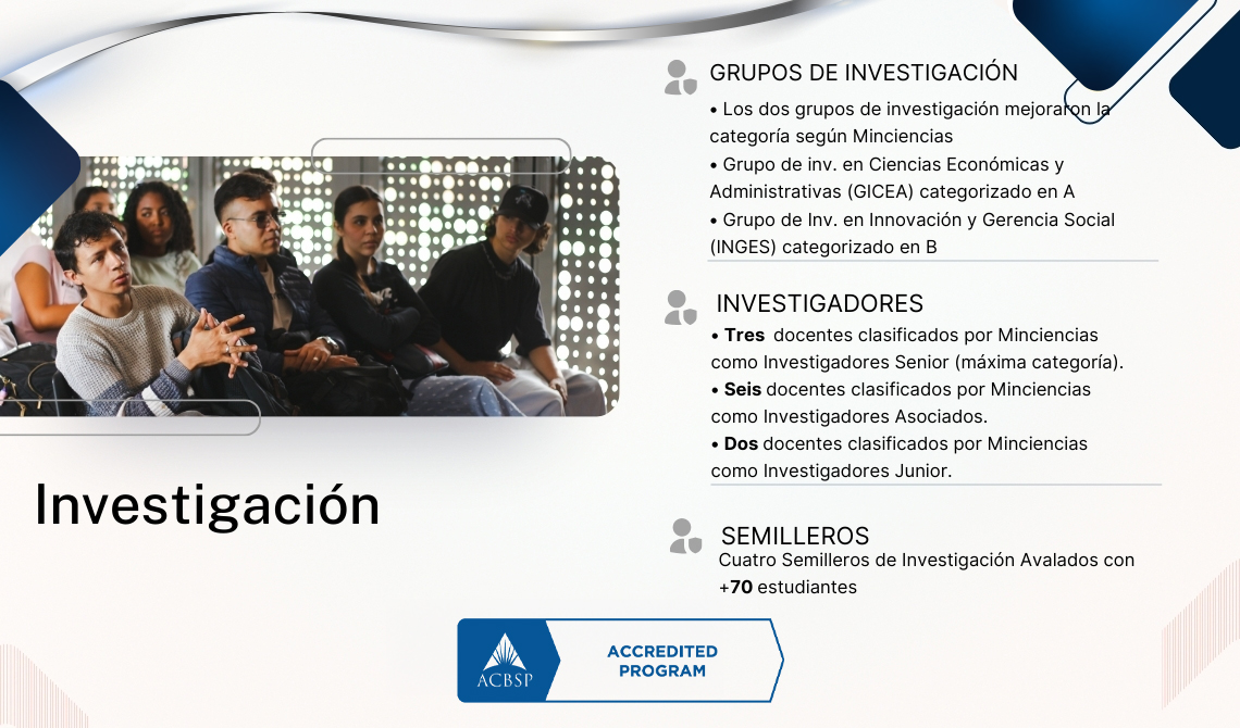Investigación 