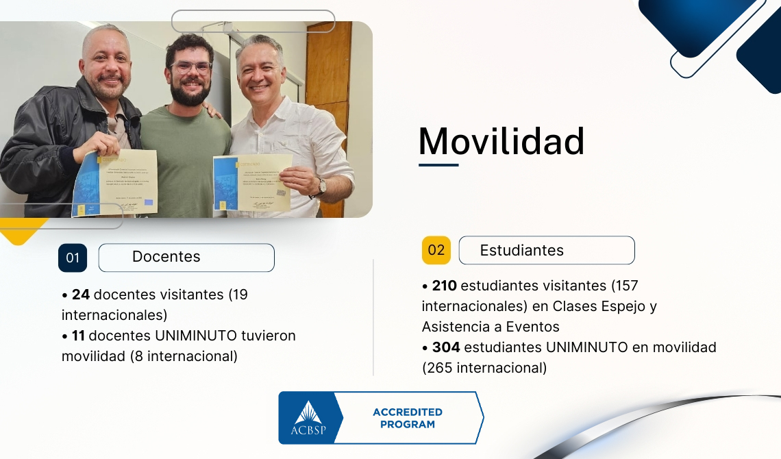 Movilidad 