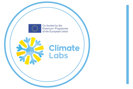 Laboratorio Social de Cambio Climático - “Climate Labs”