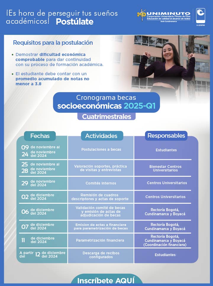 BECAS SOCIOECONÓMICAS Q1 2025