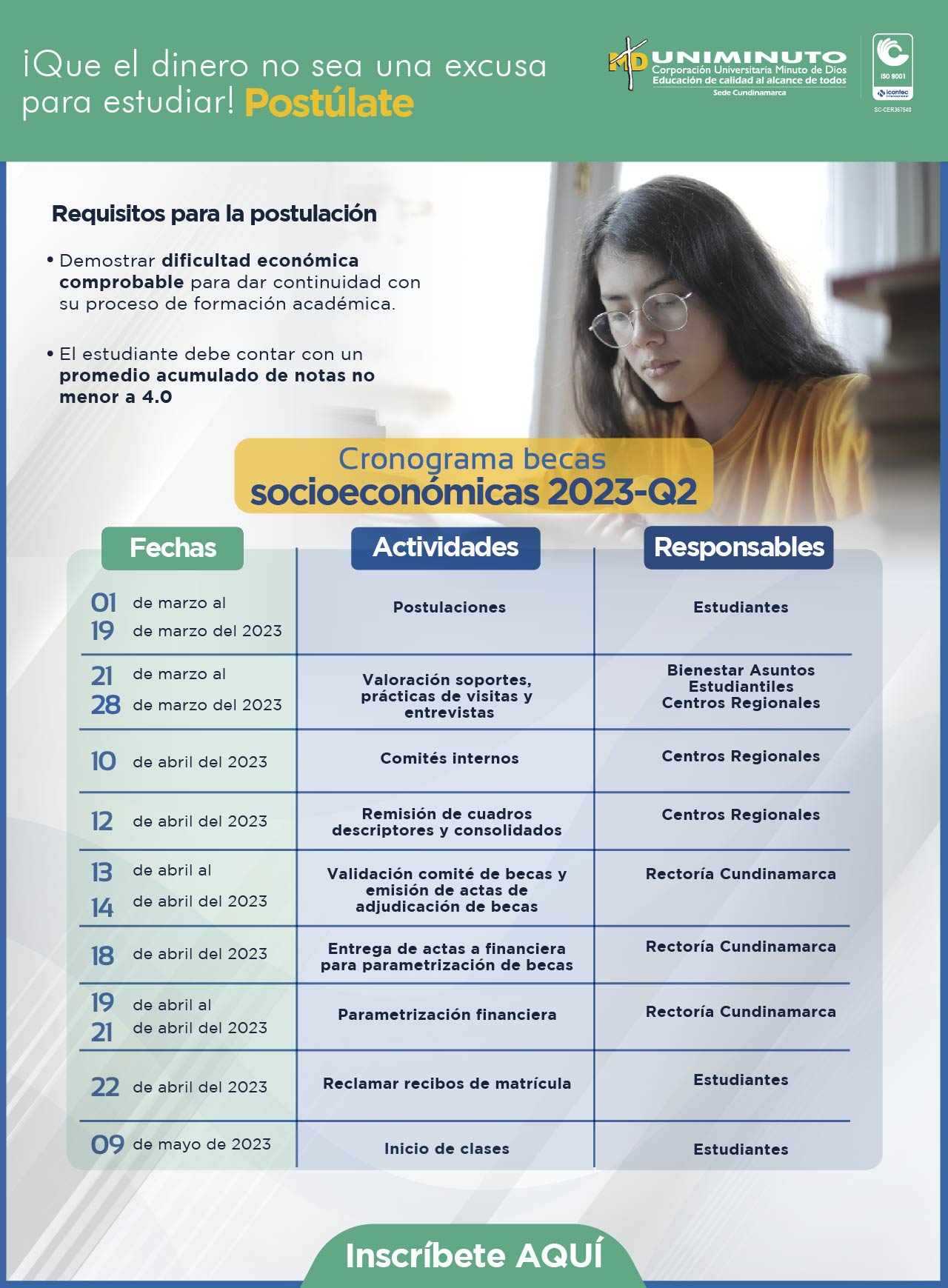 Becas Socioeconómicas 2023-Q2