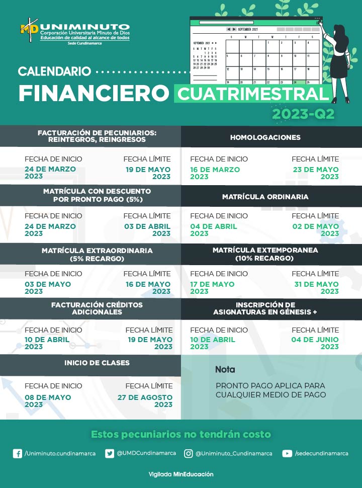 Calendario financiero 2023-Q2