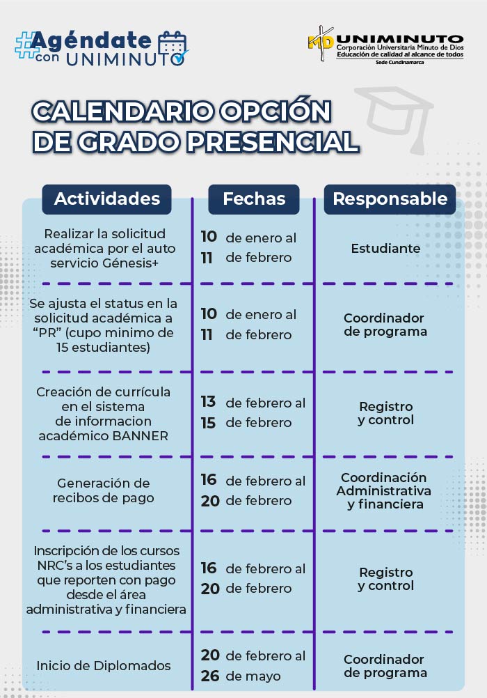 Calendario opción de grado semestral 2023-S1