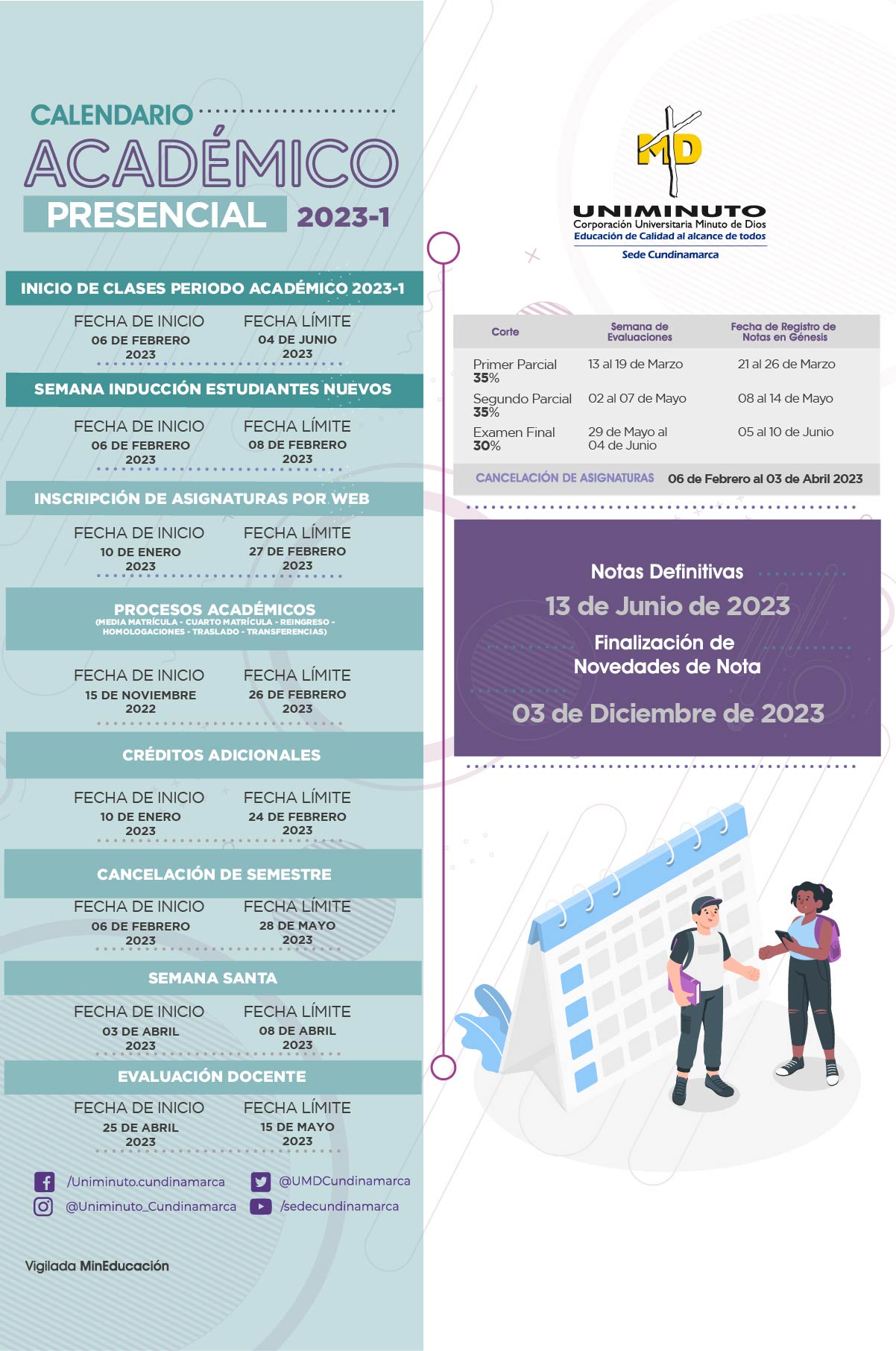 Calendario Académico Semestral 2023-1