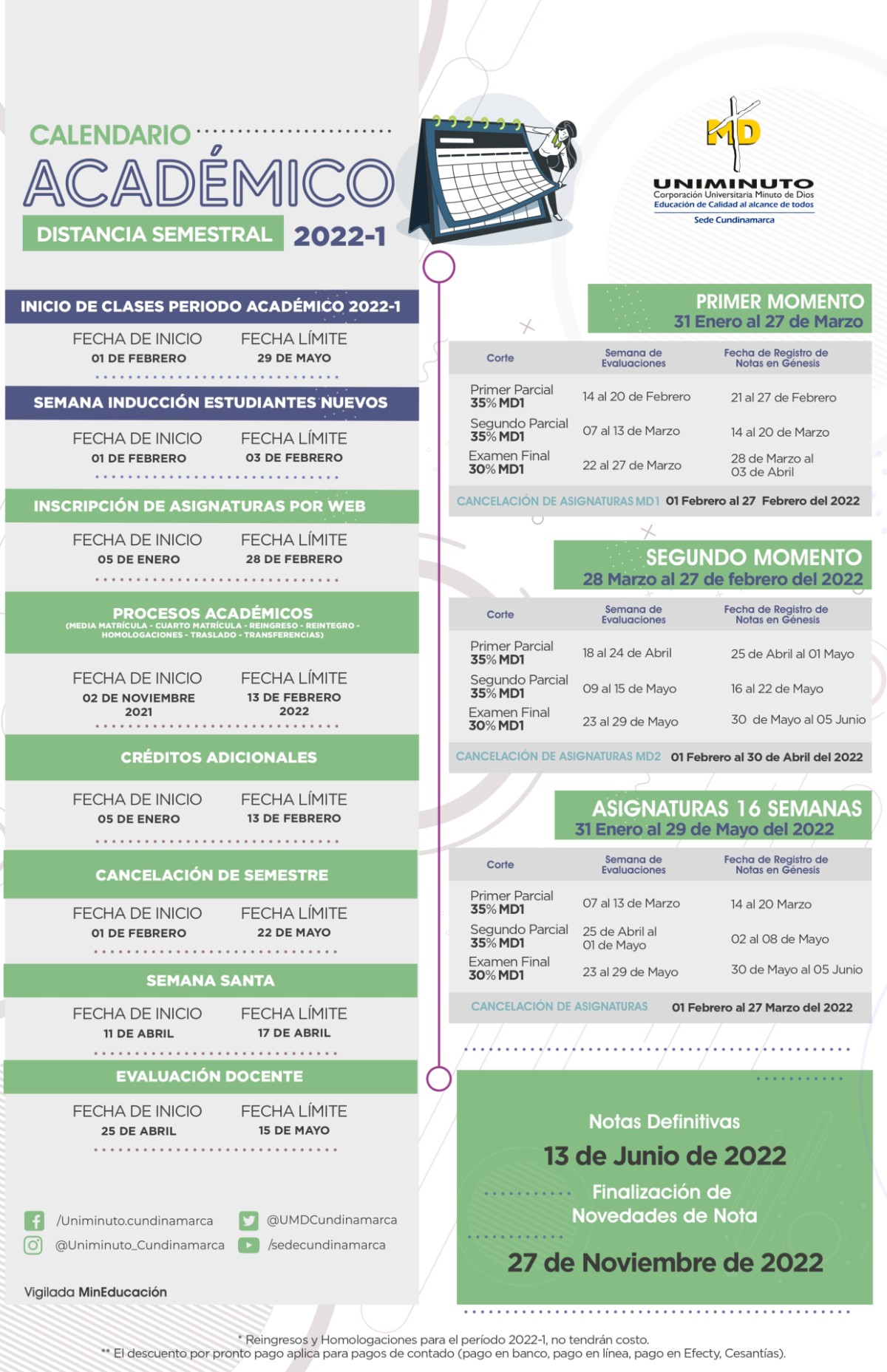 Calendario Grados Unad 2023 Image to u