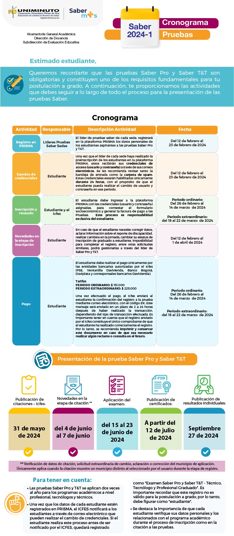 Cronograma Pruebas Saber