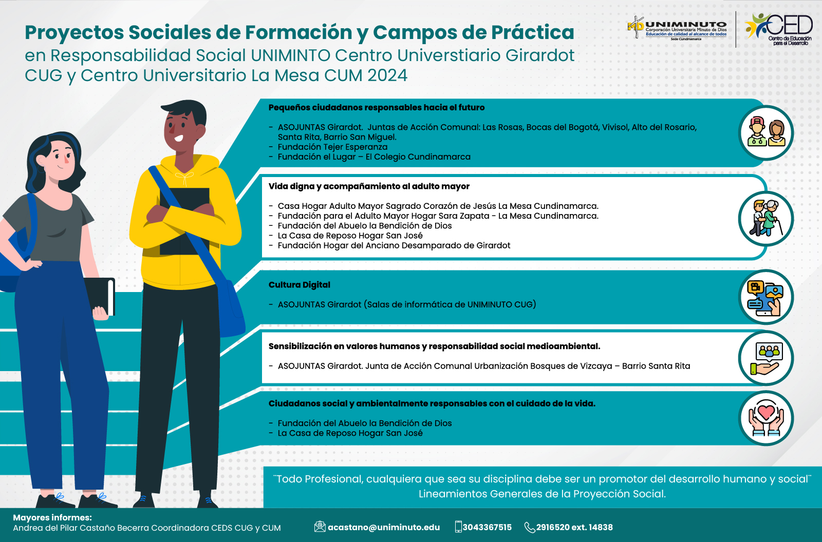 Proyectos Sociales de Formación