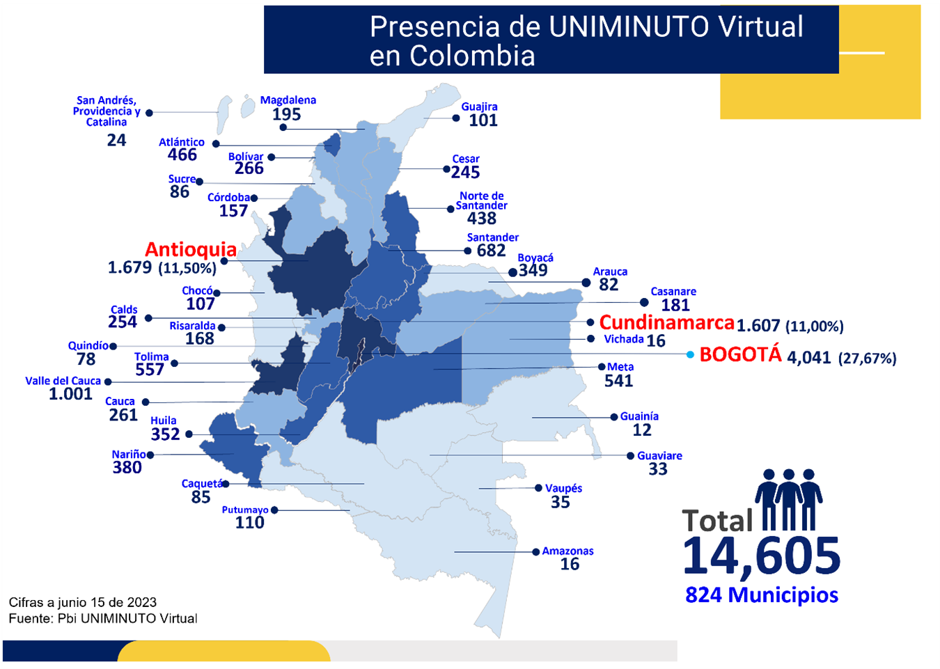 mapa UNIMINUTO virtual