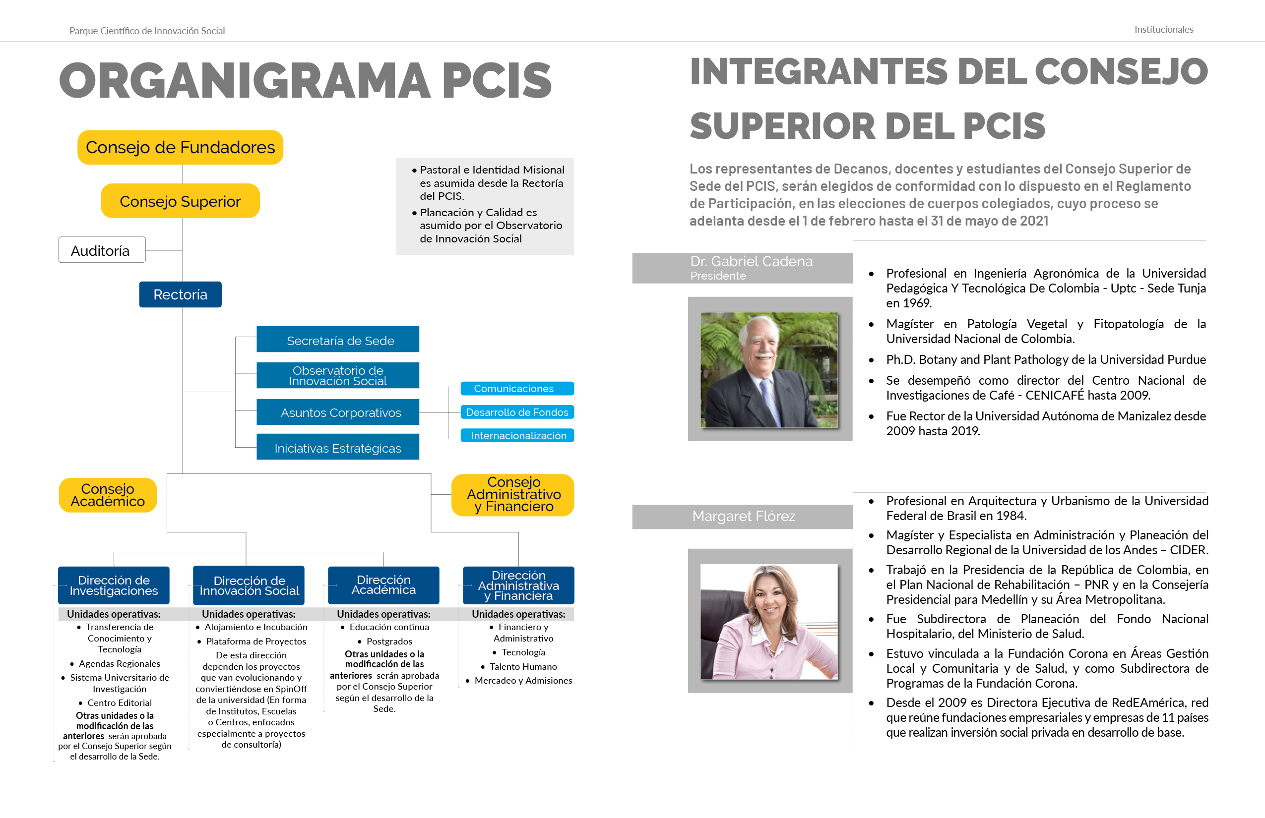 Consejo fundadores PCIS