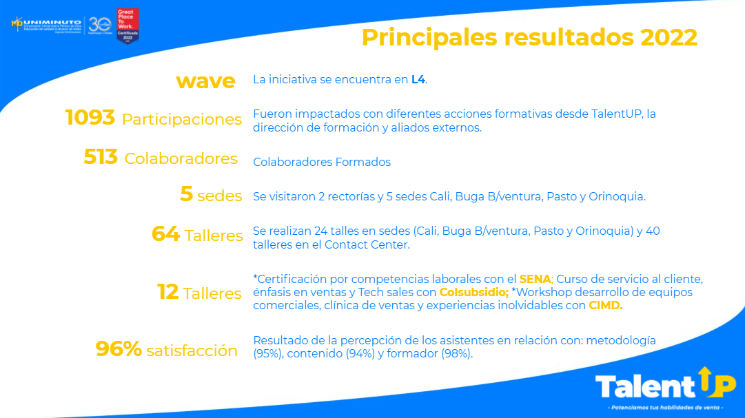 resultados