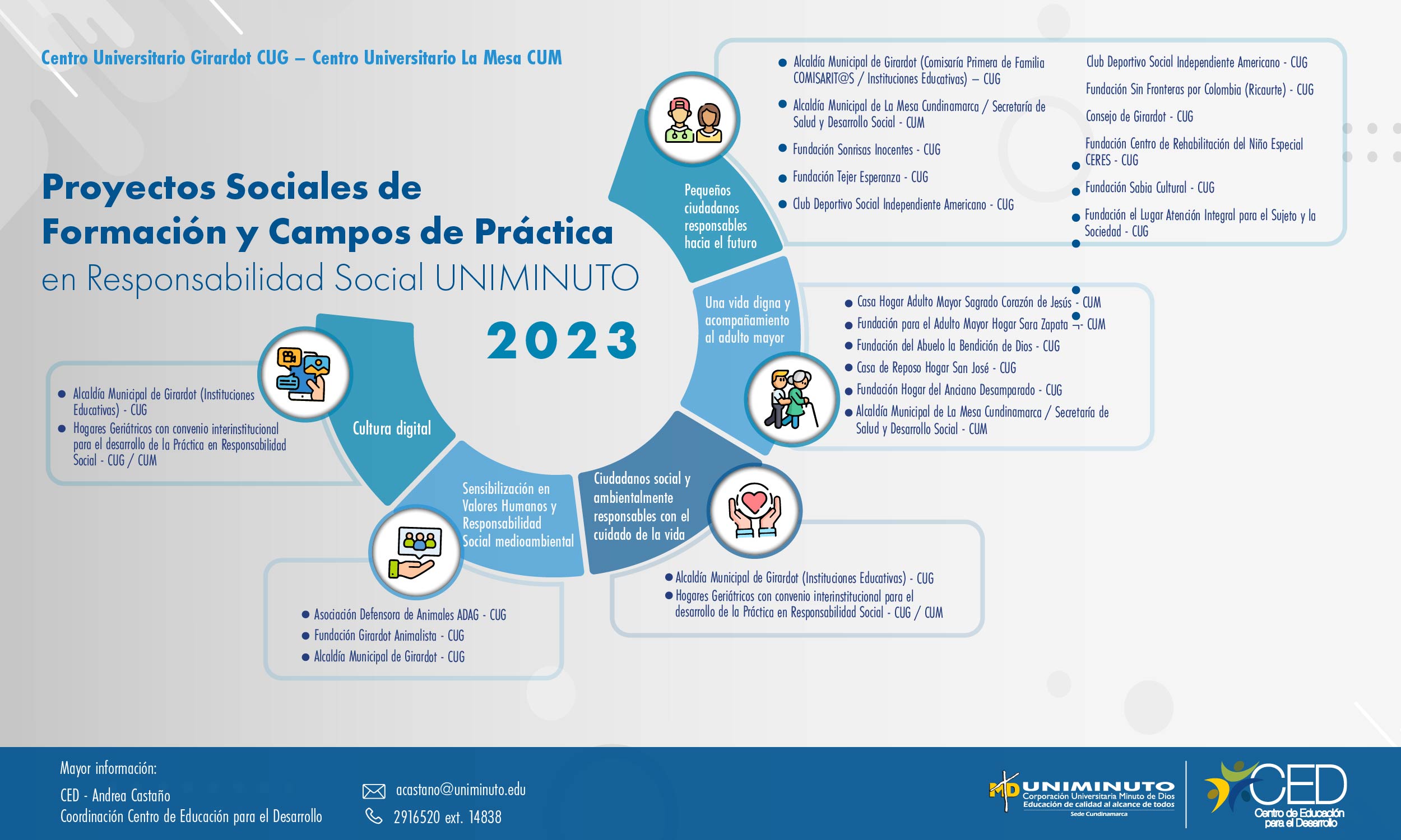 Práctica en Responsabilidad Social