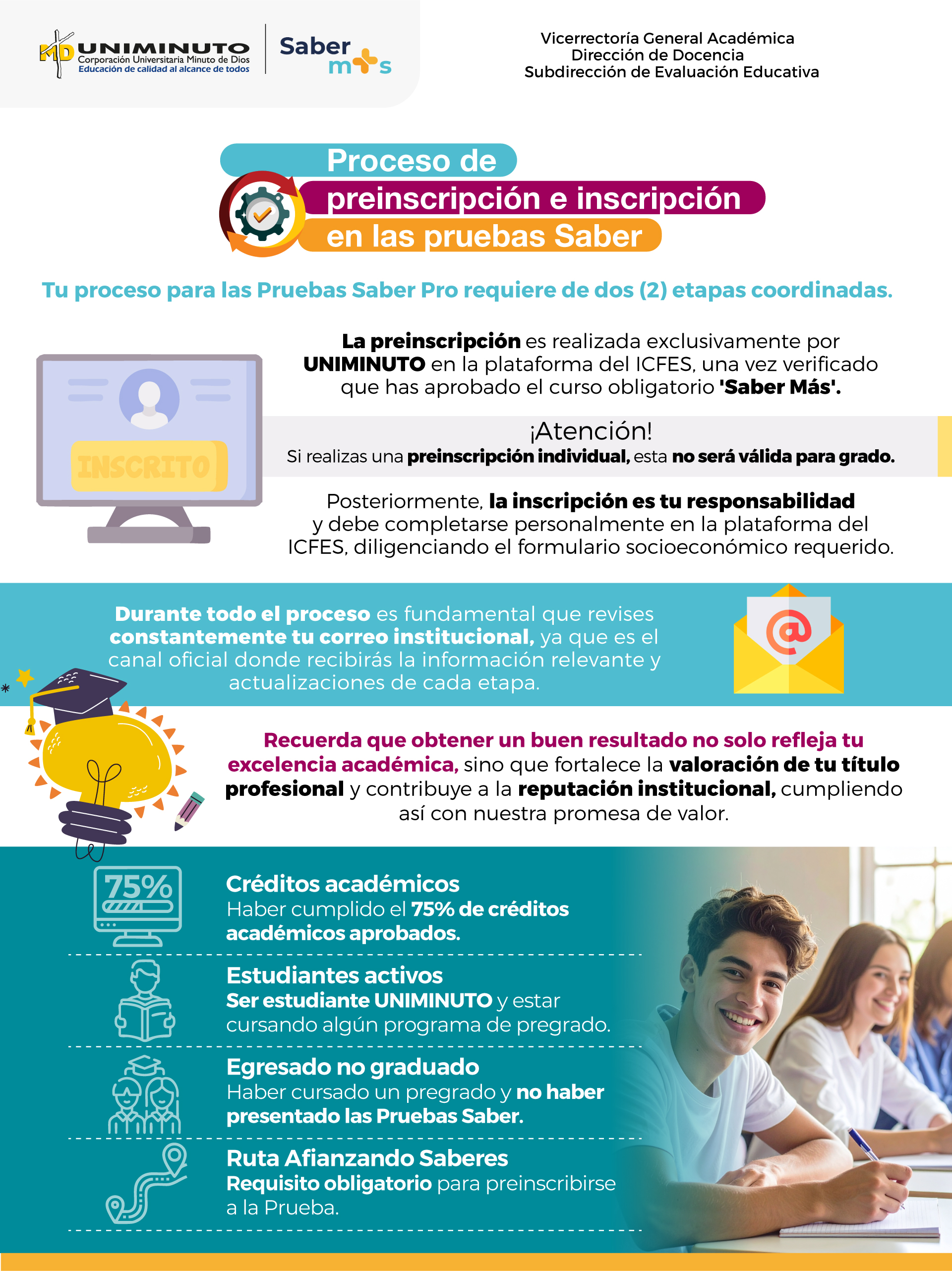 Proceso de preinscripción e inscripción