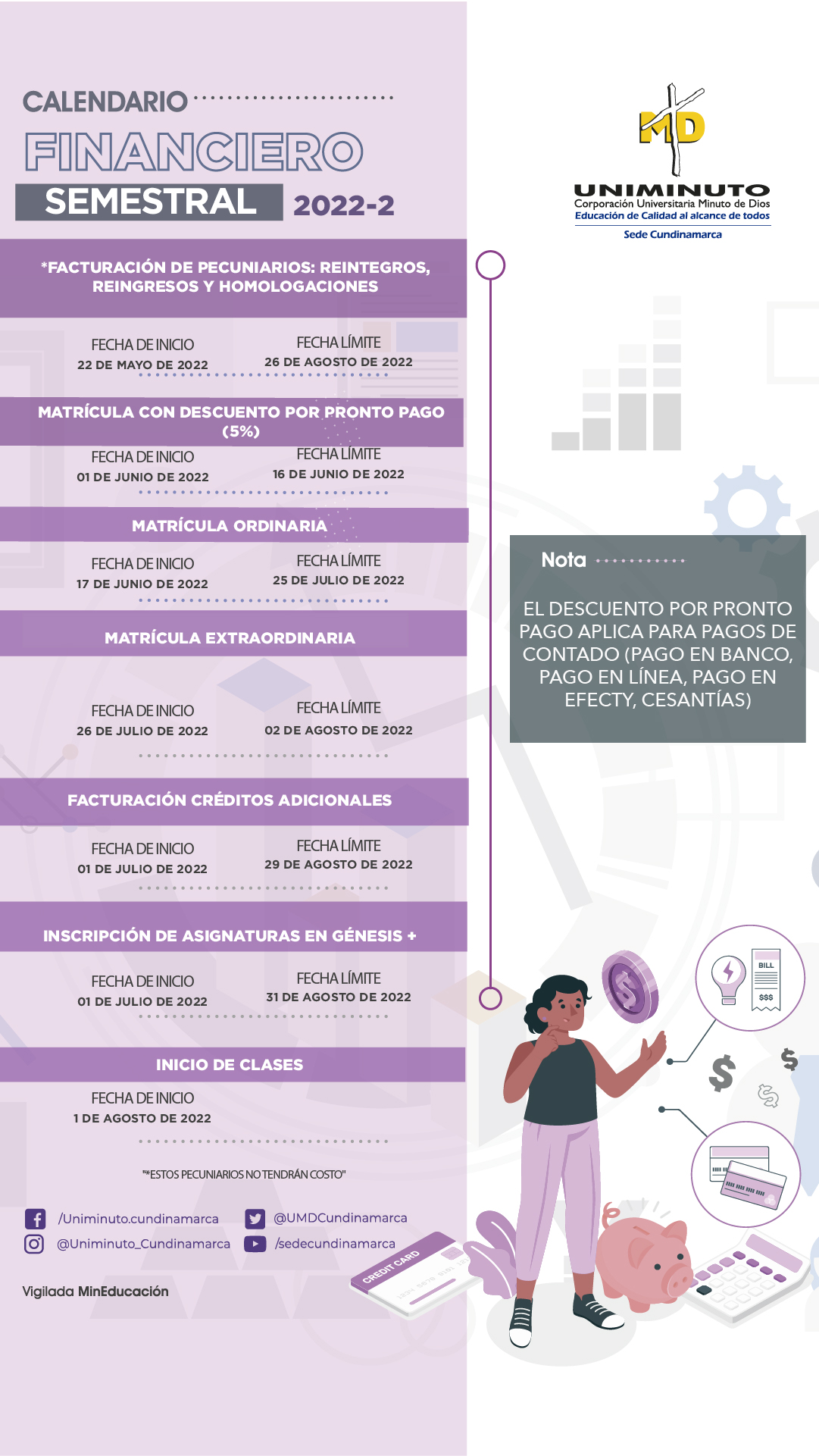 calendario financiero semestral 2022-2
